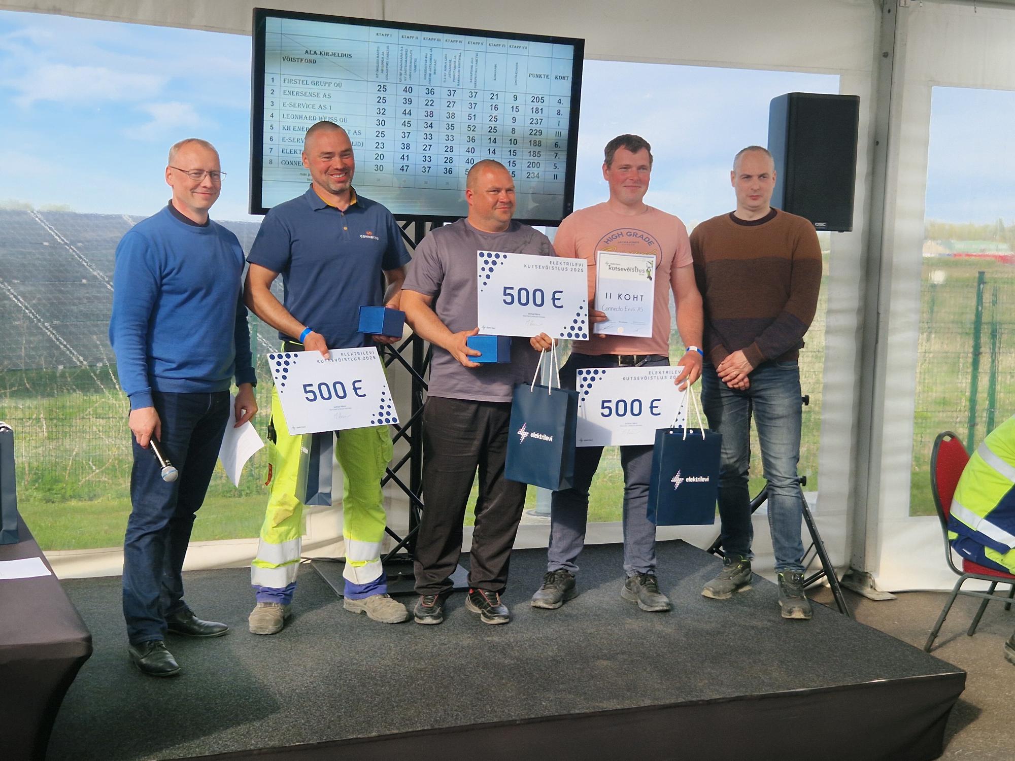 Eesti võrguelektrikud võtsid mõõtu üleriigilisel elektrikute kutsemeistrivõistlustel. Connecto võistkond saavutas tugevas konkurentsis kõrge teise koha. Meie võ